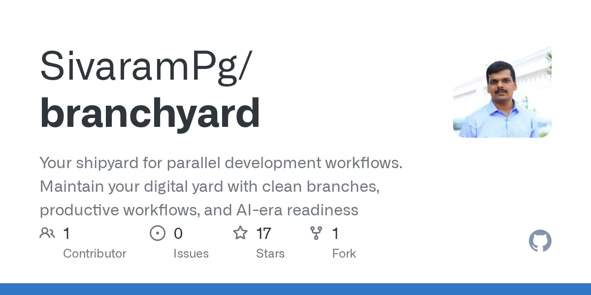 branchyard preview